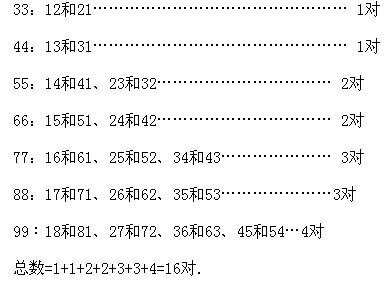 hW(sh) СW(xu)꼉(j)W(sh)