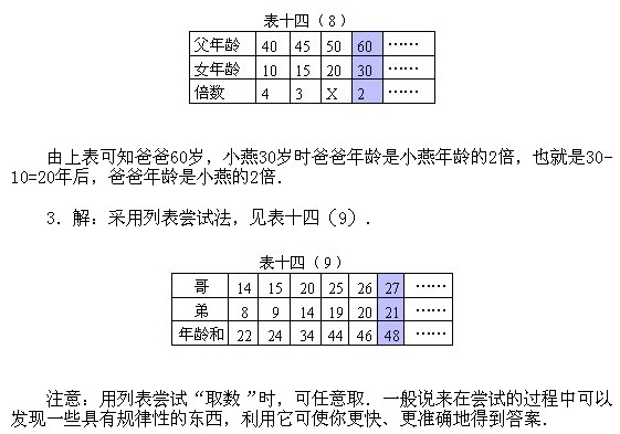 꼉(j)W(sh),W(sh)n,W(sh)vx