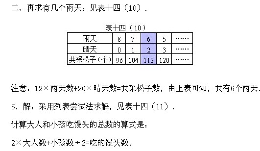 꼉(j)W(sh),W(sh)n,W(sh)vx