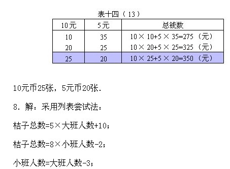 꼉(j)W(sh),W(sh)n,W(sh)vx