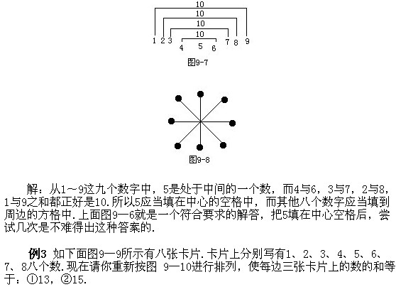 꼉W,Wn,Wvx