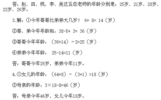 꼉W(sh),W(sh)n,W(sh)vx,W(sh)