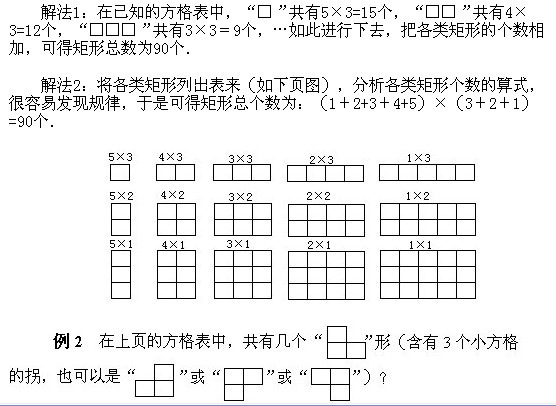 꼉W(sh),W(sh)n,W(sh)vx,W(sh)